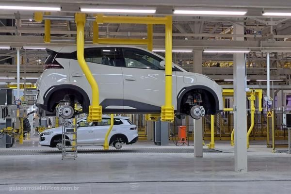 Fábrica da BYD em Camaçari Começa a Produzir: O Que Muda nos Preços dos Elétricos