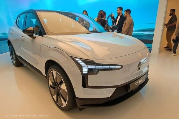 Depreciação de Carros Elétricos 2026