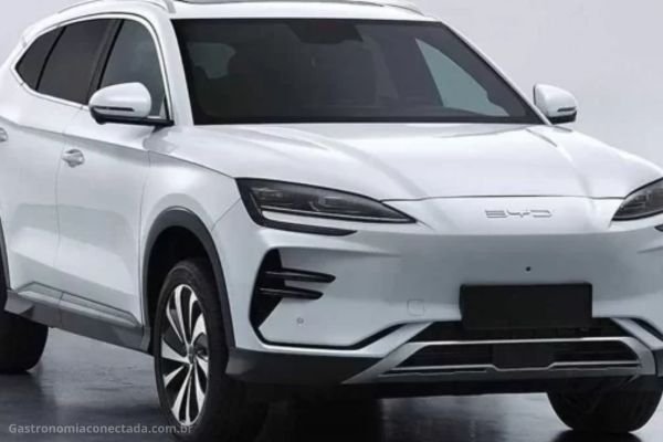 Financiamento SUV Elétrico Brasil 2026