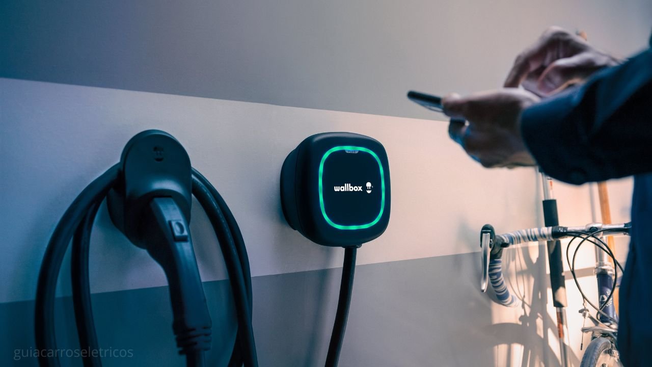 Quanto Custa Wallbox